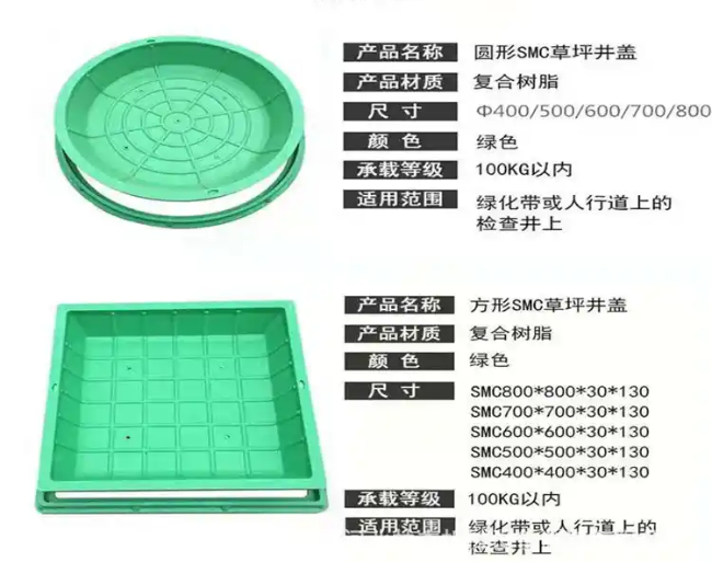 云安树脂复合种植井盖展示